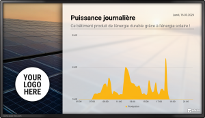 Solar-Display
