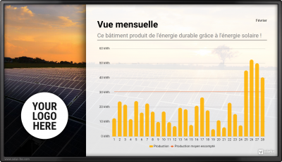 Solar-Display