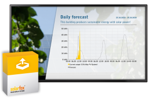 Solar-Display