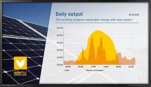 Solar-Display
