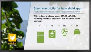 Solar-Display