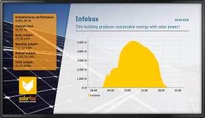 @Solar-Display