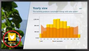 Solar-Display