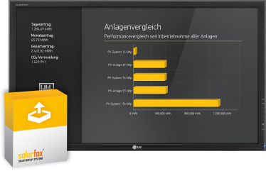 Solarfox-Modul-Anlagenvergleich.png