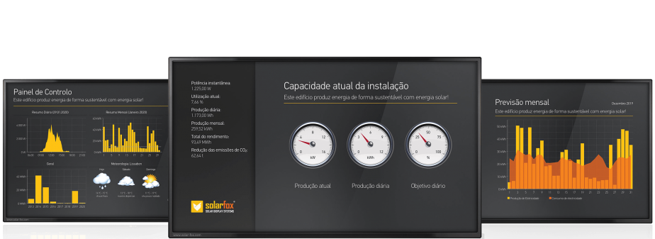 Solarfox® Displayer - gör solenergin synlig.