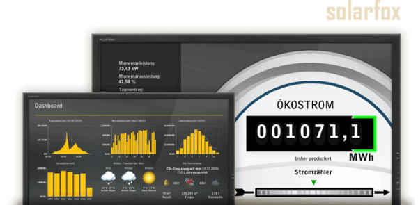Solar display - Solar dashboard from Solarfox