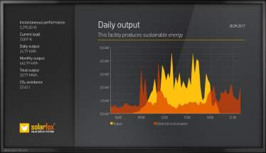 pv-display-21.jpg
