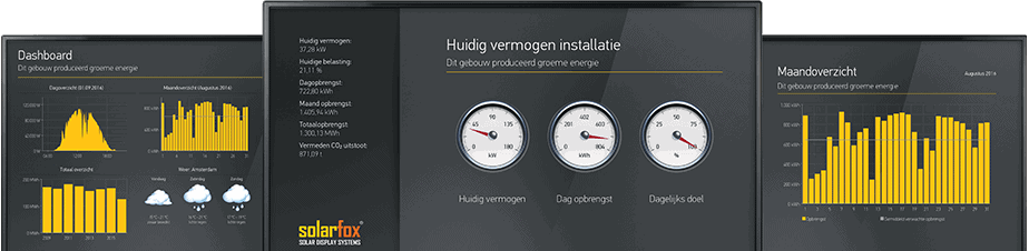 Zonne-energiedisplays van Solarfox®